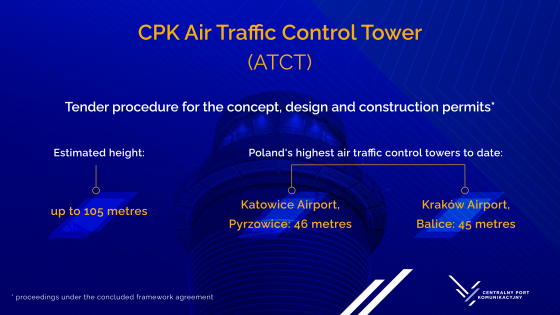CPK ATC tower plans